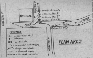 Plan akcji pod Arsenałem Plan akcji pod Arsenałem